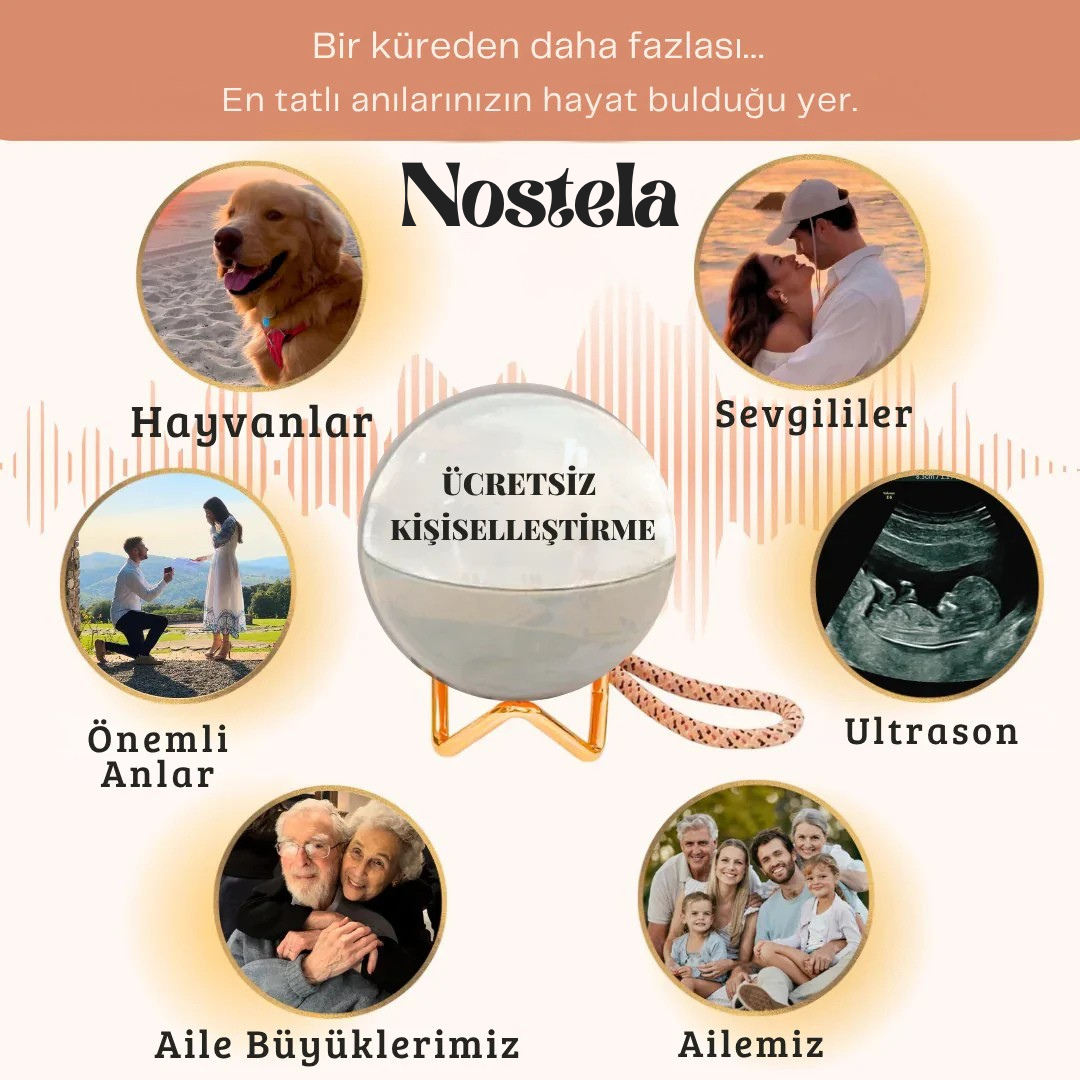 Nostela™ Yıldızlı Anlar Küresi