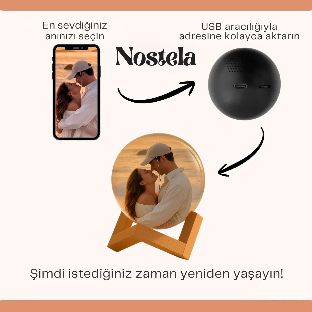 Nostela™ Yıldızlı Anlar Küresi